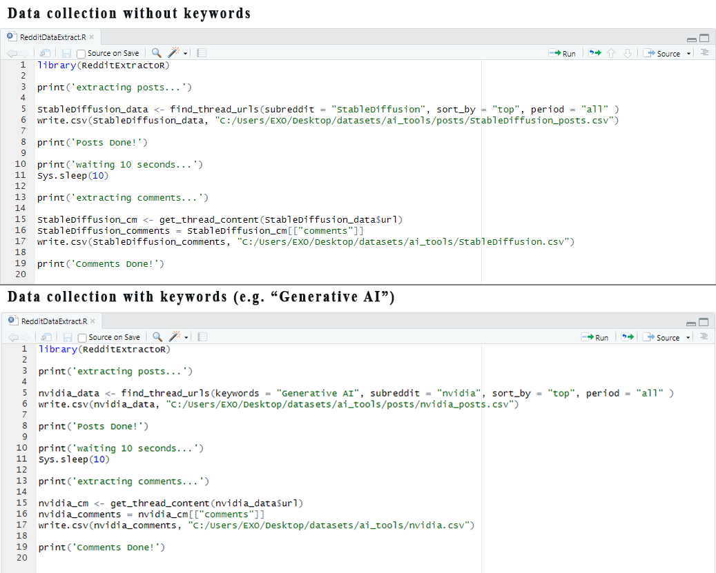 Reddit data scraping with R Studio