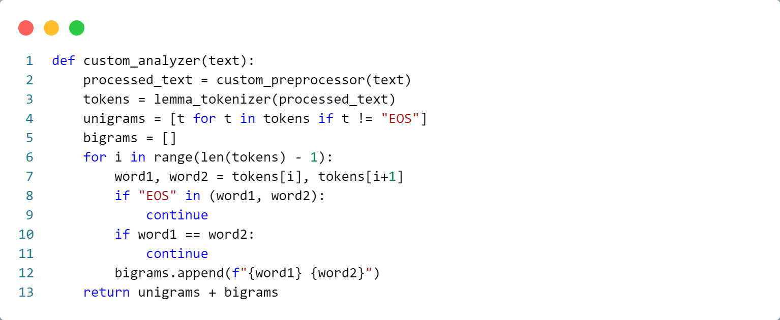 custom analyzer